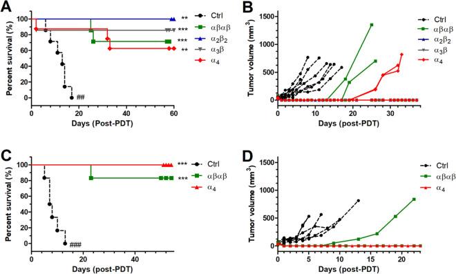 https://cdn.ncbi.nlm.nih.gov/pmc/blobs/8c1f/9446767/82f05449098a/ja2c05844_0009.jpg