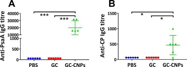 https://cdn.ncbi.nlm.nih.gov/pmc/blobs/8c20/10515484/aa3148e57b8e/bc3c00252_0009.jpg