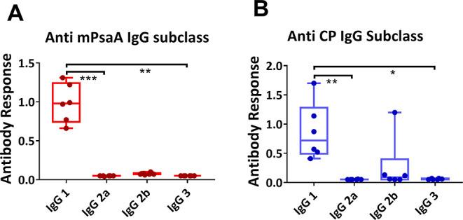 https://cdn.ncbi.nlm.nih.gov/pmc/blobs/8c20/10515484/f3ab2558df59/bc3c00252_0010.jpg