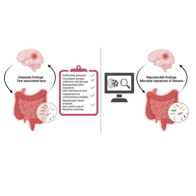 https://cdn.ncbi.nlm.nih.gov/pmc/blobs/8c20/8931359/ea713bb21cde/fx1.jpg