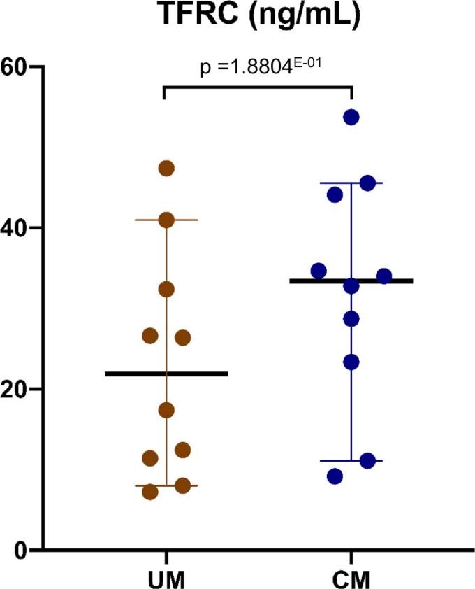 https://cdn.ncbi.nlm.nih.gov/pmc/blobs/8c23/10897182/3b60de61ad96/44321_2023_10_Fig6_ESM.jpg