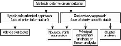 https://cdn.ncbi.nlm.nih.gov/pmc/blobs/8c24/3234016/17fe3140372e/can-4-205f1.jpg