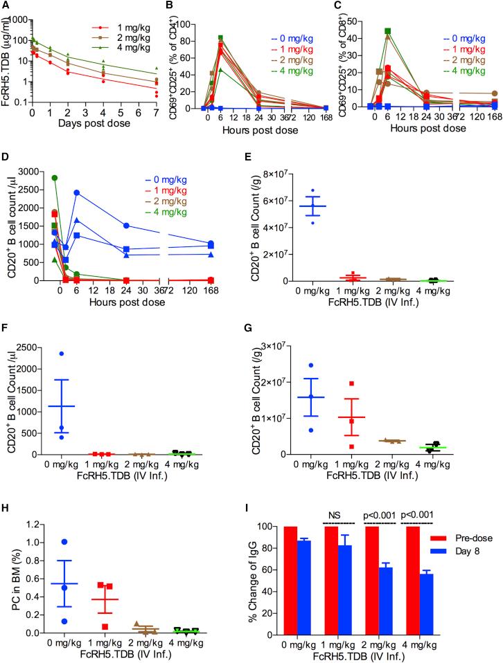 https://cdn.ncbi.nlm.nih.gov/pmc/blobs/8c25/5357723/1f2afab9fe44/gr7.jpg