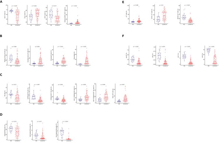 https://cdn.ncbi.nlm.nih.gov/pmc/blobs/8c25/8246595/497a7381b947/gr1.jpg