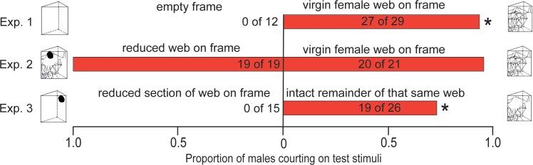 https://cdn.ncbi.nlm.nih.gov/pmc/blobs/8c26/7043733/6e4cdb40ebb6/pone.0228988.g002.jpg