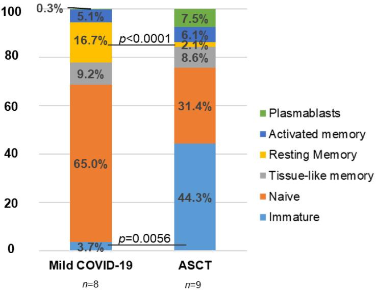 https://cdn.ncbi.nlm.nih.gov/pmc/blobs/8c28/9032116/aacce01a5991/jcm-11-02137-g001.jpg