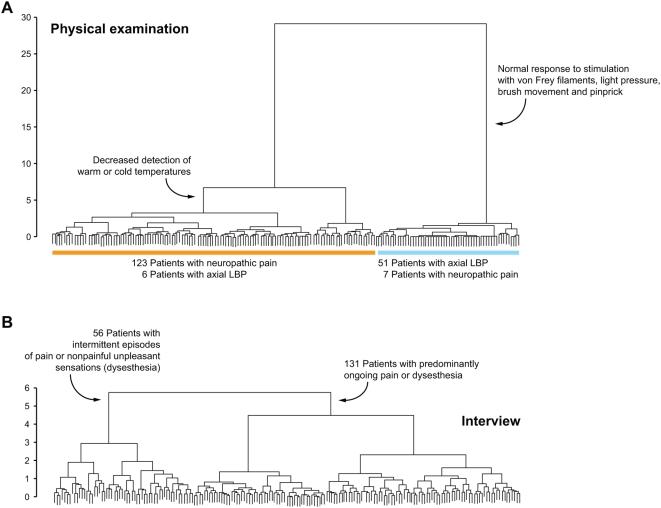 https://cdn.ncbi.nlm.nih.gov/pmc/blobs/8c2b/2661253/a98241899b3e/pmed.1000047.g004.jpg