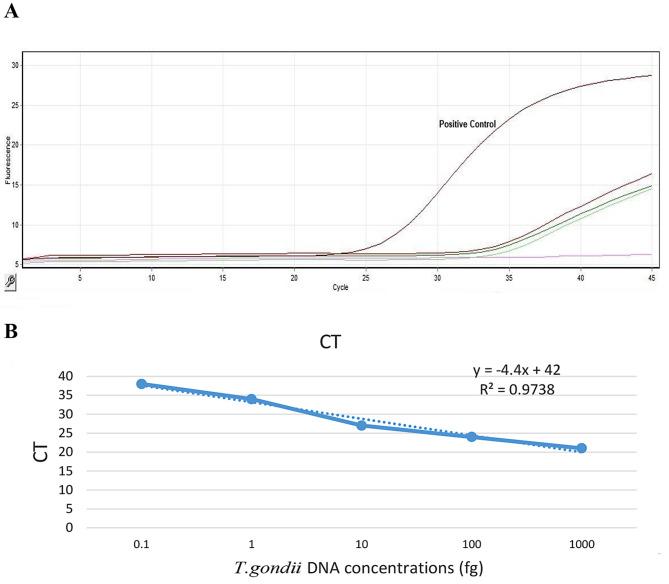 https://cdn.ncbi.nlm.nih.gov/pmc/blobs/8c2c/11583409/11b2ae776538/12884_2024_6979_Fig3_HTML.jpg