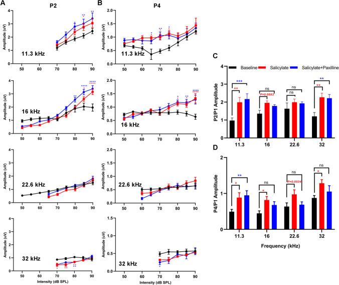 https://cdn.ncbi.nlm.nih.gov/pmc/blobs/8c2c/11880135/d2ddabdd7d81/12035_2024_4533_Fig10_HTML.jpg