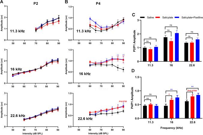 https://cdn.ncbi.nlm.nih.gov/pmc/blobs/8c2c/11880135/e3efe65424cb/12035_2024_4533_Fig12_HTML.jpg