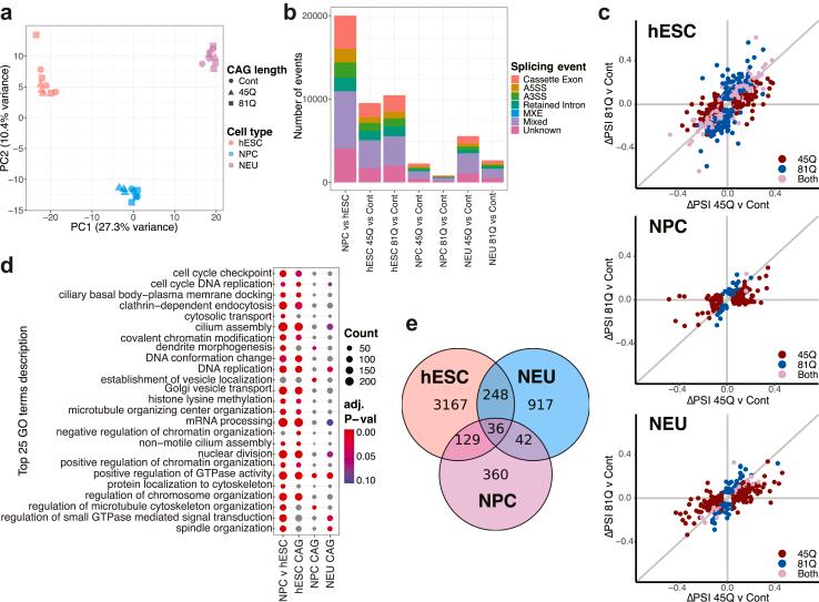 https://cdn.ncbi.nlm.nih.gov/pmc/blobs/8c31/10393612/25f4b7171562/gr1.jpg