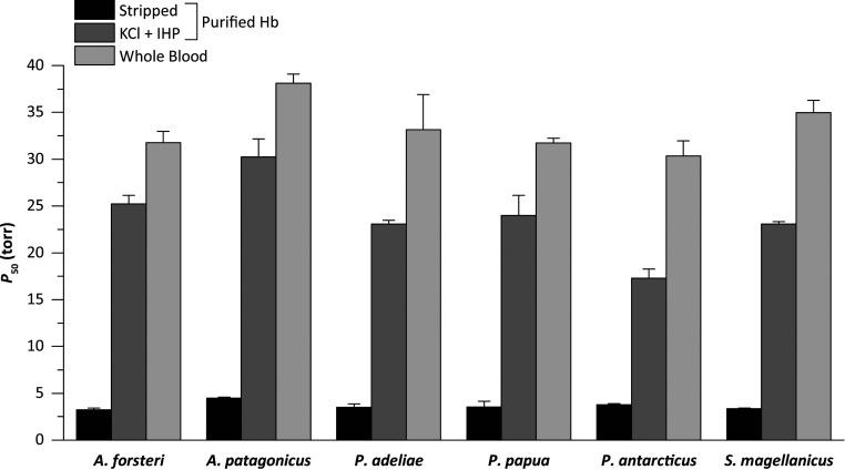 https://cdn.ncbi.nlm.nih.gov/pmc/blobs/8c36/8020755/b4b3dde44d96/pnas.2023936118fig02.jpg