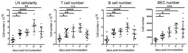 https://cdn.ncbi.nlm.nih.gov/pmc/blobs/8c3b/4235005/1b5b0f08728b/emss-60233-f0006.jpg