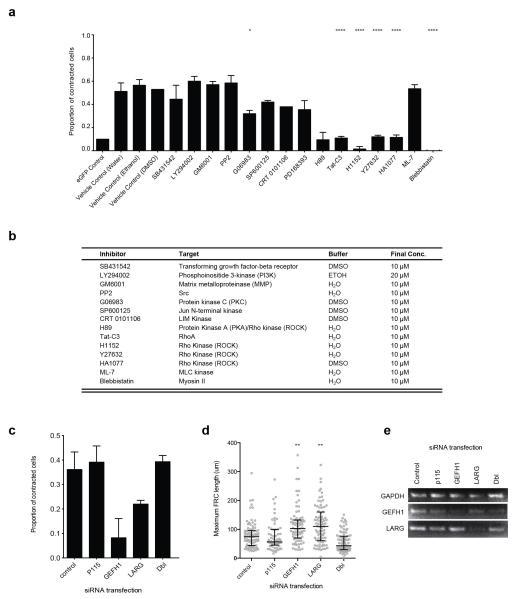 https://cdn.ncbi.nlm.nih.gov/pmc/blobs/8c3b/4235005/4bfb3f206042/emss-60233-f0001.jpg
