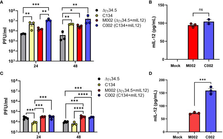https://cdn.ncbi.nlm.nih.gov/pmc/blobs/8c3f/11184146/f2ab56f8d445/fimmu-15-1375413-g001.jpg