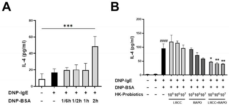 https://cdn.ncbi.nlm.nih.gov/pmc/blobs/8c42/12388198/78c50128c8d4/microorganisms-13-01950-g001.jpg