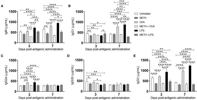 https://cdn.ncbi.nlm.nih.gov/pmc/blobs/8c42/8915878/cc1e8eaca556/ftox-03-629451-g0005.jpg