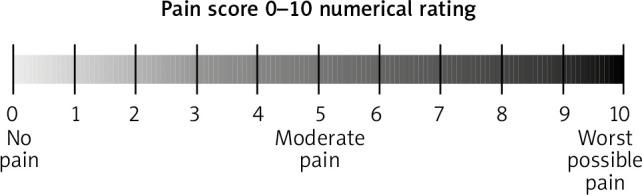 https://cdn.ncbi.nlm.nih.gov/pmc/blobs/8c48/9871998/372f3d6c9fa6/MR-21-49872-g001.jpg