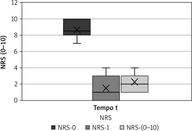 https://cdn.ncbi.nlm.nih.gov/pmc/blobs/8c48/9871998/71e874a15f89/MR-21-49872-g003.jpg