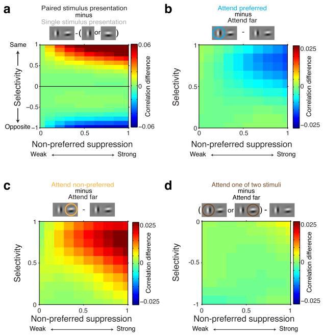 https://cdn.ncbi.nlm.nih.gov/pmc/blobs/8c4a/5507208/715a9feb7c4b/nihms873238f5.jpg