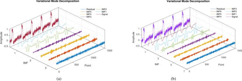 https://cdn.ncbi.nlm.nih.gov/pmc/blobs/8c52/11814338/455698c1ed64/41598_2025_89752_Fig10_HTML.jpg