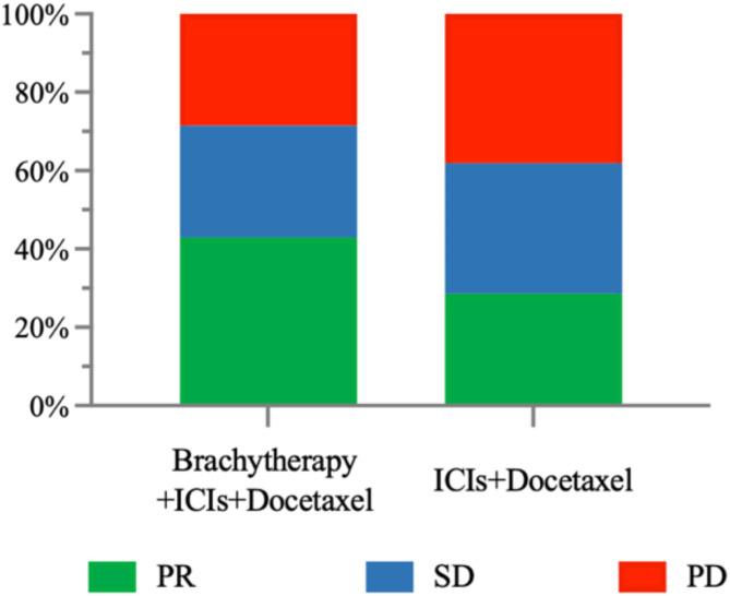 https://cdn.ncbi.nlm.nih.gov/pmc/blobs/8c52/11993689/7a3101ca209e/41598_2025_97918_Fig4_HTML.jpg