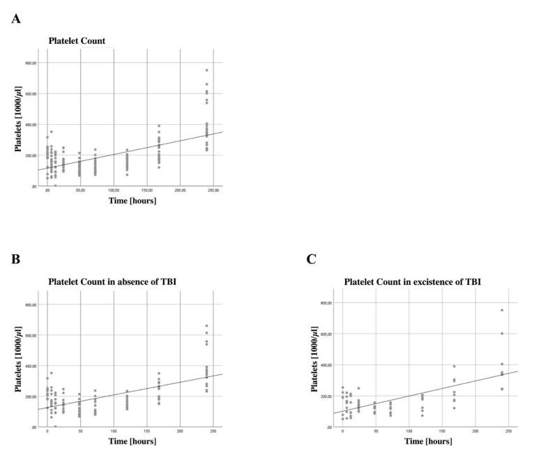 https://cdn.ncbi.nlm.nih.gov/pmc/blobs/8c52/9504194/8d20f11cad39/jcm-11-05315-g002.jpg
