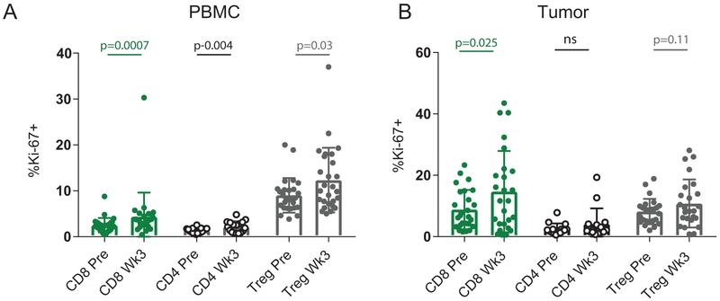 https://cdn.ncbi.nlm.nih.gov/pmc/blobs/8c55/6699626/f1daf88a99e7/nihms-1518861-f0006.jpg