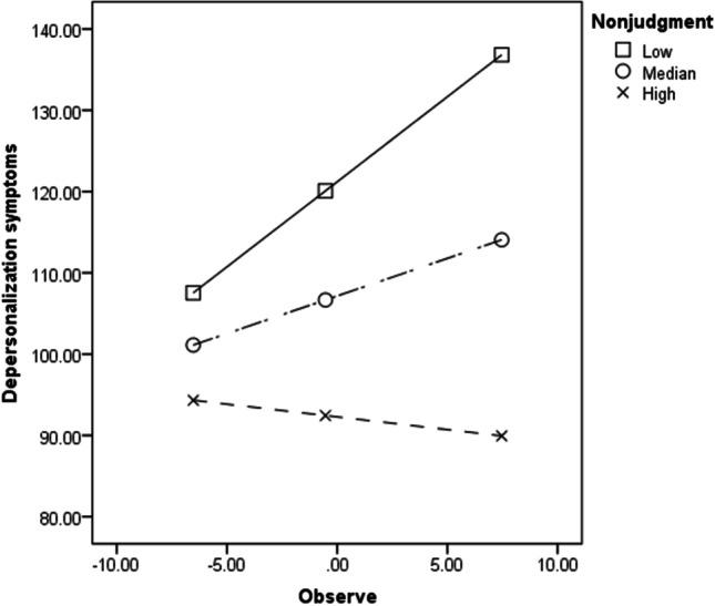 https://cdn.ncbi.nlm.nih.gov/pmc/blobs/8c57/9043097/36f291bc2d9a/12671_2022_1890_Fig1_HTML.jpg