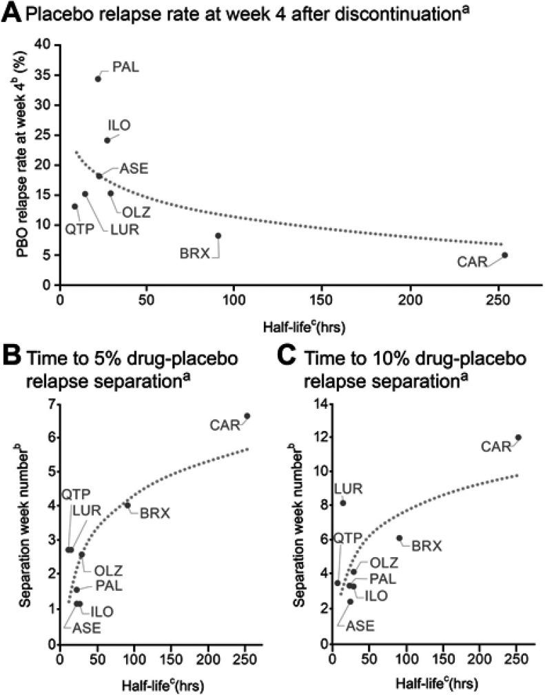 https://cdn.ncbi.nlm.nih.gov/pmc/blobs/8c60/6719841/3c3adb770b4c/NDT-15-2537-g0002.jpg