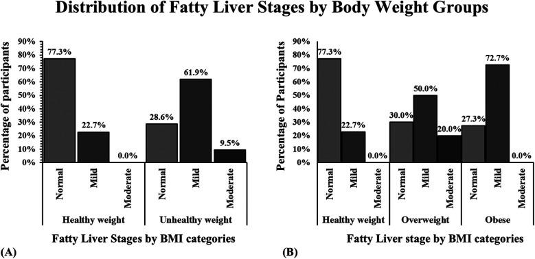 https://cdn.ncbi.nlm.nih.gov/pmc/blobs/8c65/12066509/ae007493c5f3/fped-13-1491342-g004.jpg