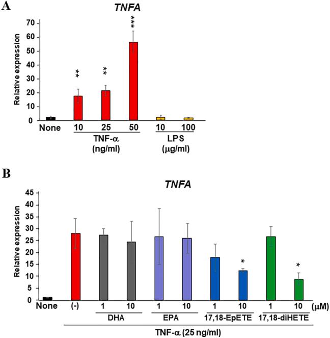 https://cdn.ncbi.nlm.nih.gov/pmc/blobs/8c6c/11763211/60d9499e61f1/gr4.jpg