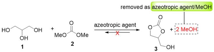 https://cdn.ncbi.nlm.nih.gov/pmc/blobs/8c6c/7698242/27e64b06852c/molecules-25-05264-sch001.jpg