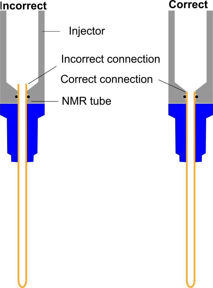 https://cdn.ncbi.nlm.nih.gov/pmc/blobs/8c72/10583282/554a03449a50/mr-3-183-f14.jpg