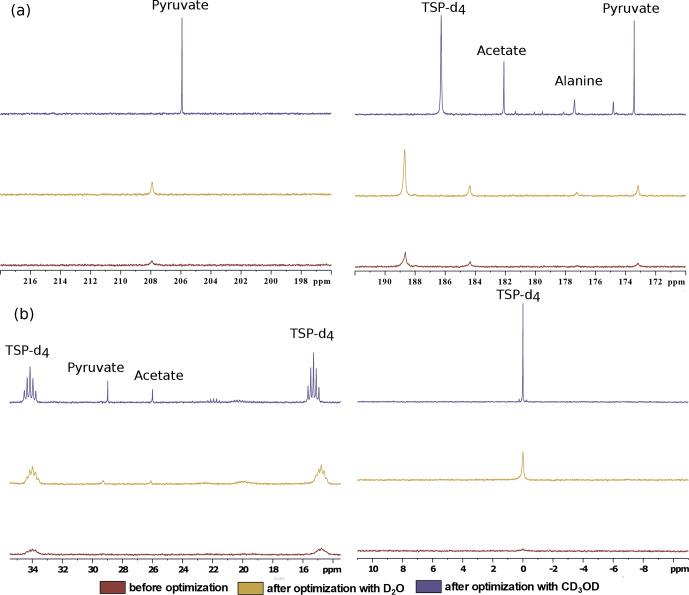 https://cdn.ncbi.nlm.nih.gov/pmc/blobs/8c72/10583282/6f0dc6465c3a/mr-3-183-f08.jpg