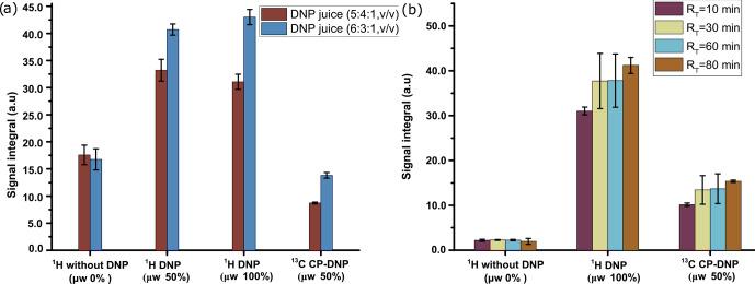 https://cdn.ncbi.nlm.nih.gov/pmc/blobs/8c72/10583282/ebe45868fa5d/mr-3-183-f04.jpg