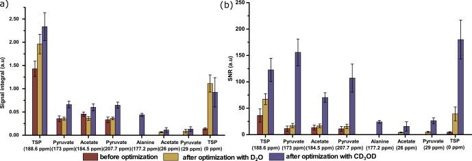 https://cdn.ncbi.nlm.nih.gov/pmc/blobs/8c72/10583282/feb6960aaa2f/mr-3-183-f09.jpg