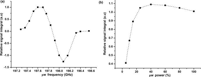 https://cdn.ncbi.nlm.nih.gov/pmc/blobs/8c72/10583282/ffa695bff314/mr-3-183-f10.jpg
