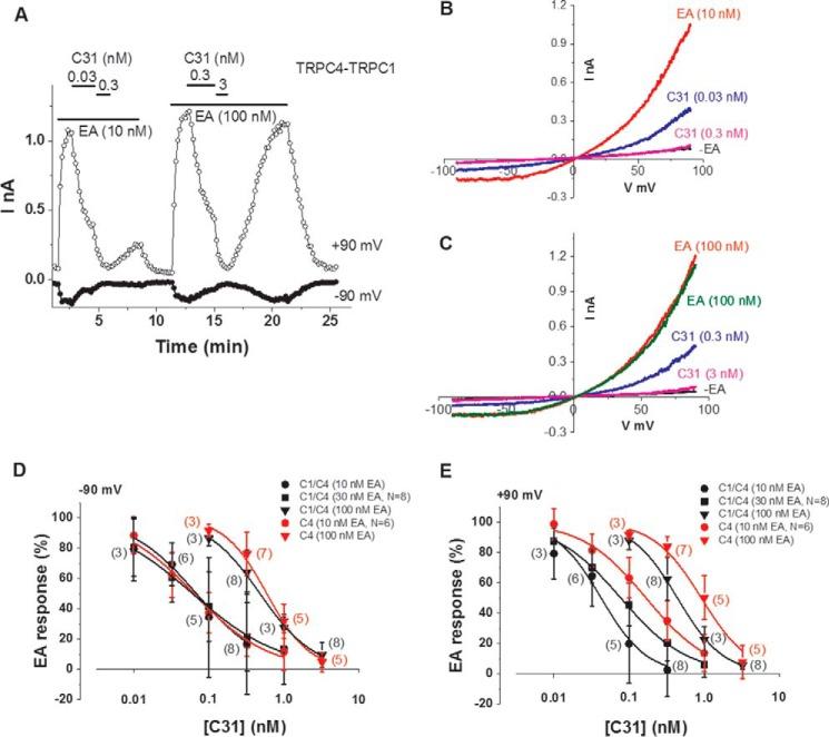 https://cdn.ncbi.nlm.nih.gov/pmc/blobs/8c73/5437225/fd183dcf1e92/zbc0211766240005.jpg