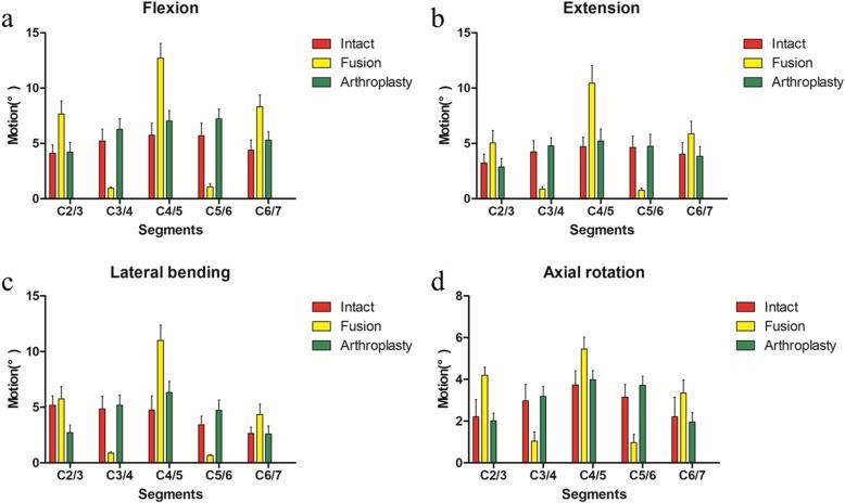 https://cdn.ncbi.nlm.nih.gov/pmc/blobs/8c75/6995191/1d3c3d623571/13018_2020_1549_Fig3_HTML.jpg
