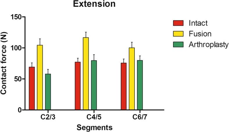 https://cdn.ncbi.nlm.nih.gov/pmc/blobs/8c75/6995191/779dbf3798c7/13018_2020_1549_Fig5_HTML.jpg