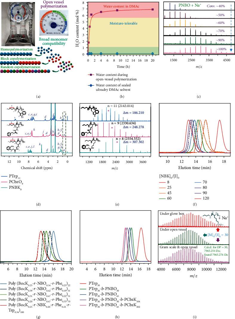 https://cdn.ncbi.nlm.nih.gov/pmc/blobs/8c78/8617576/78e54a6346fa/RESEARCH2021-9826046.004.jpg