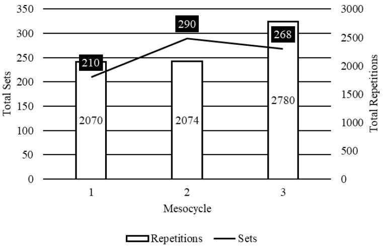 https://cdn.ncbi.nlm.nih.gov/pmc/blobs/8c7f/12195629/15e3e7a85c88/muscles-04-00014-g005.jpg