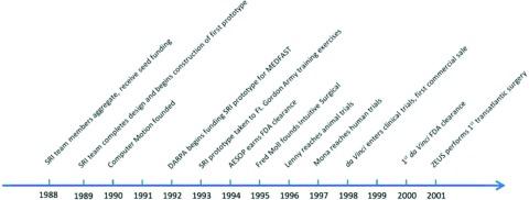 https://cdn.ncbi.nlm.nih.gov/pmc/blobs/8c86/6261744/3e7fb3cf5932/jls0201637250010.jpg