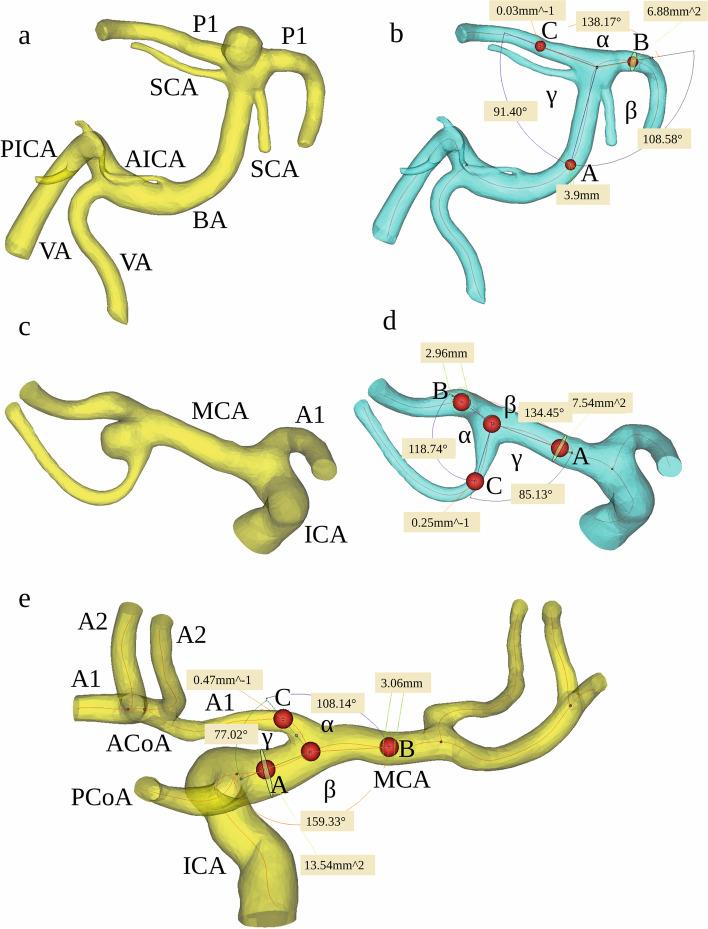https://cdn.ncbi.nlm.nih.gov/pmc/blobs/8c87/8830006/d987edc25037/12883_2022_2559_Fig1_HTML.jpg