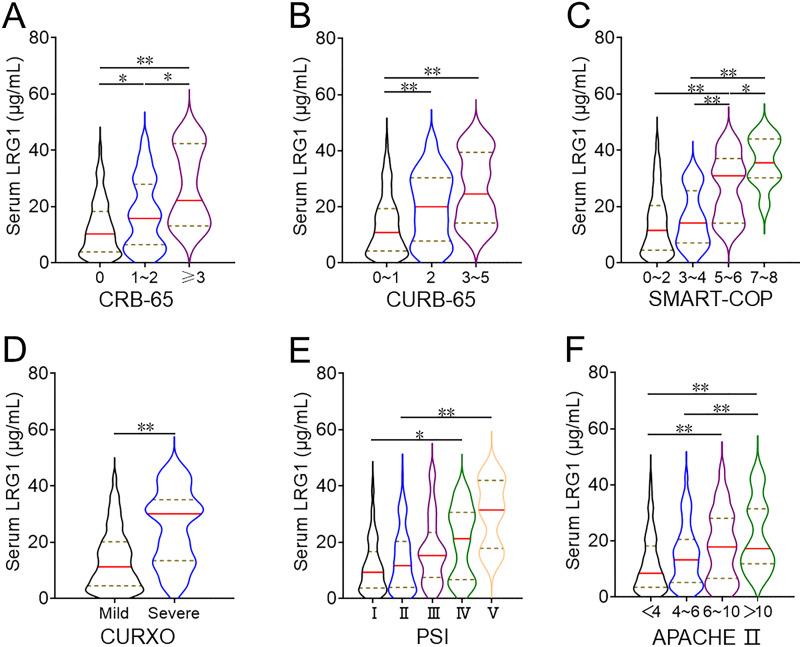 https://cdn.ncbi.nlm.nih.gov/pmc/blobs/8c88/11537034/84fedd5c467d/JIR-17-7951-g0001.jpg