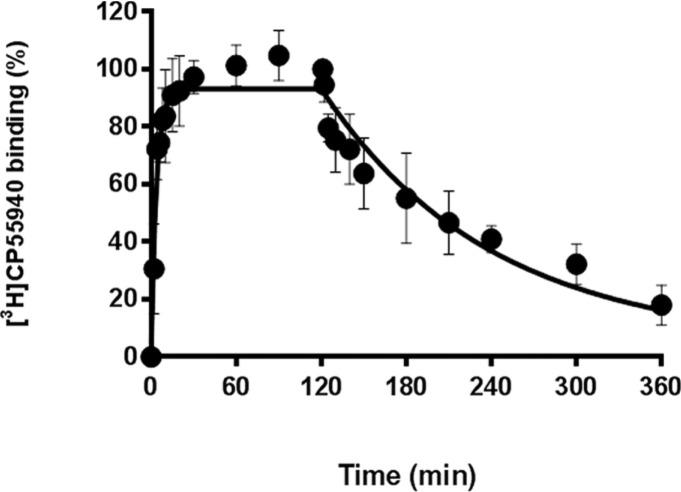 https://cdn.ncbi.nlm.nih.gov/pmc/blobs/8c88/5734604/451bcfade64d/jm-2017-008615_0003.jpg