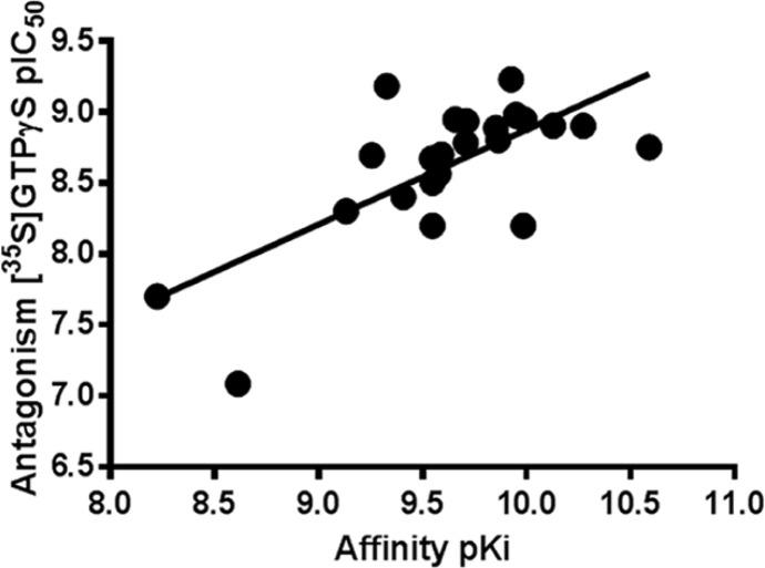 https://cdn.ncbi.nlm.nih.gov/pmc/blobs/8c88/5734604/721612a6fded/jm-2017-008615_0002.jpg