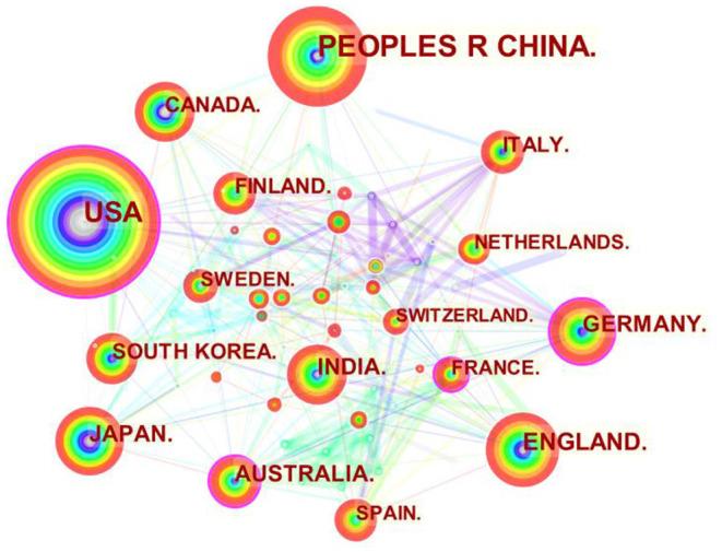 https://cdn.ncbi.nlm.nih.gov/pmc/blobs/8c8a/9298964/15b68561d8d1/fpubh-10-896161-g0002.jpg