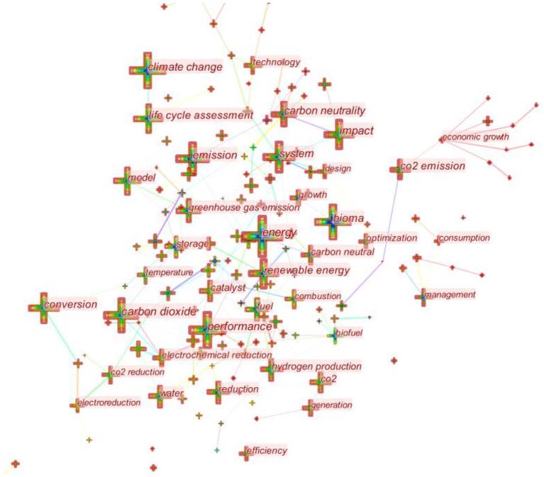 https://cdn.ncbi.nlm.nih.gov/pmc/blobs/8c8a/9298964/4b98883dfbed/fpubh-10-896161-g0006.jpg